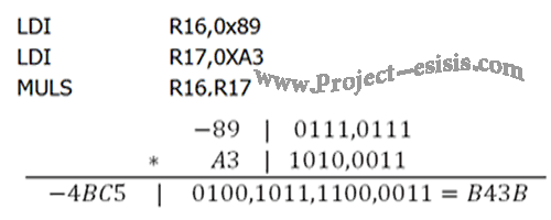 Microcontroller AVR-2 (10)